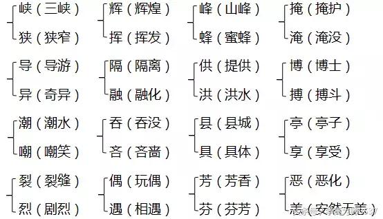 2019五年级上册北师版期中考试,北师大版五年级上册期中考试卷