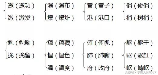 人教版6年级上册期中复习卷,2018人教版六年级期中