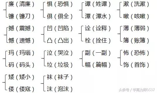 数学苏教版六年级下册期中易错题,最新苏教版六年级上册期末测试卷