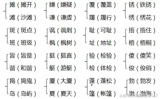 六年级下册北师大版期中必背公式,六年级数学上册北师大版期中真题
