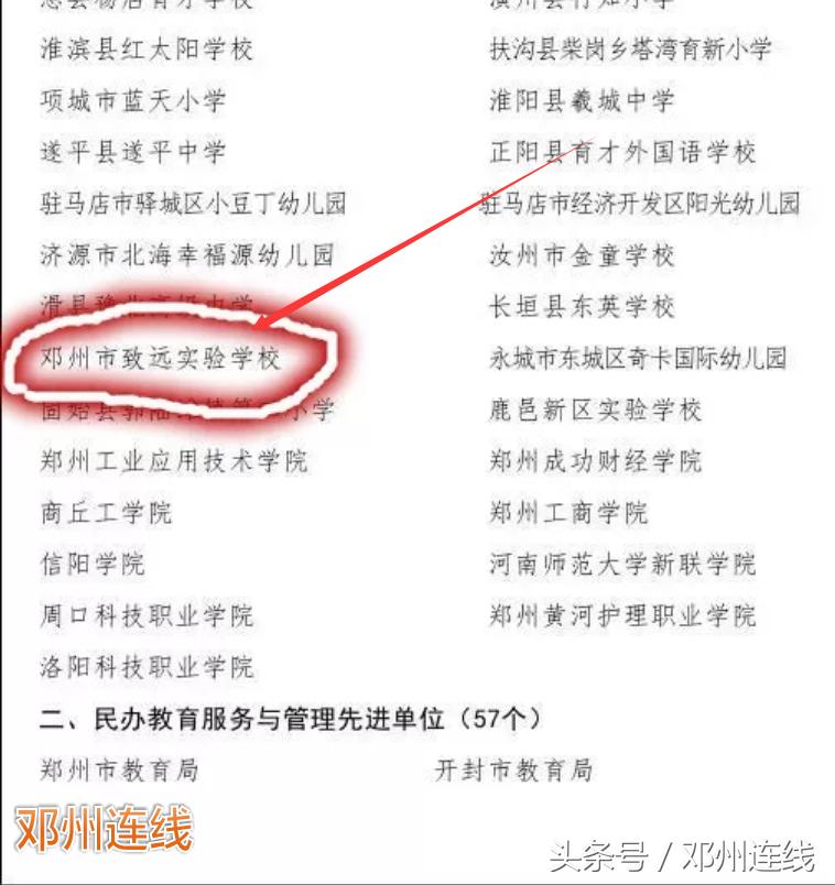 邓州市致远学校光荣榜,2019邓州致远实验学校