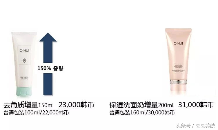 lg7月最新企划套盒,lg11月套盒2019年