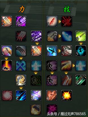 休闲时刻有哪些,那些年休闲时刻