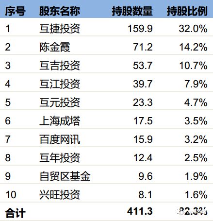 沪江教育成长历程,沪江英语教育