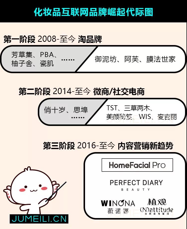 为什么homefacialpro突然爆红,homefacialpro到底怎么样