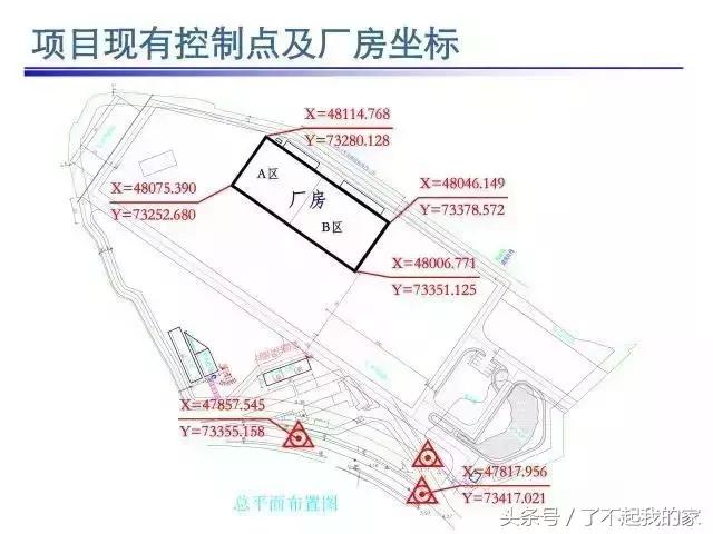 全站仪经纬仪水准仪教程,经纬仪和水准仪使用方法视频教程