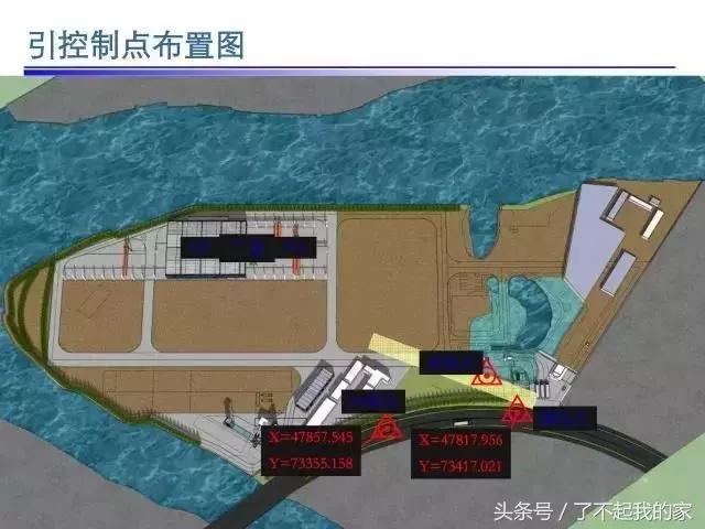 全站仪经纬仪水准仪教程,经纬仪和水准仪使用方法视频教程