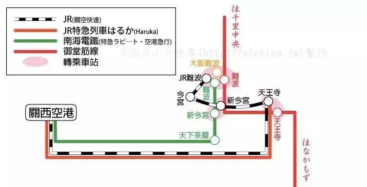 日本关西机场怎么过关,日本关西出行