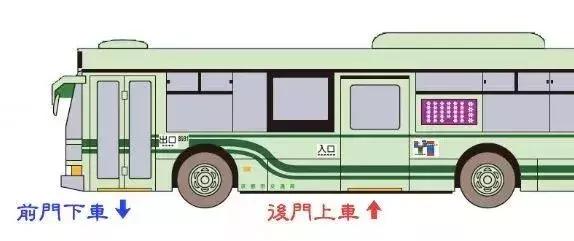 日本关西机场怎么过关,日本关西出行