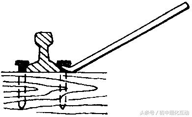 九年级物理功和机械能视频讲解,九上物理机械功与机械能教学视频