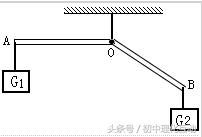 九年级物理功和机械能视频讲解,九上物理机械功与机械能教学视频