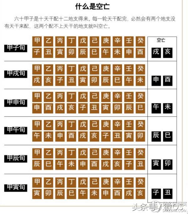 神秘的天干地支图片,神秘的天干地支之丑