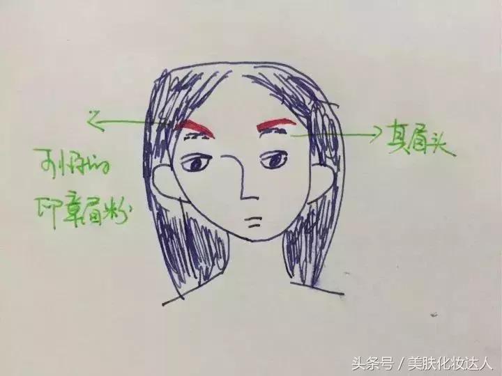 难用skr人,这些网红产品求求你们不要再买了!