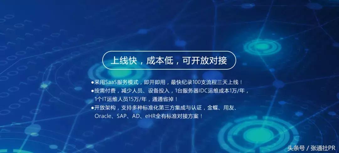 如虎添翼！张江这几家园企给提质增效装上加速器