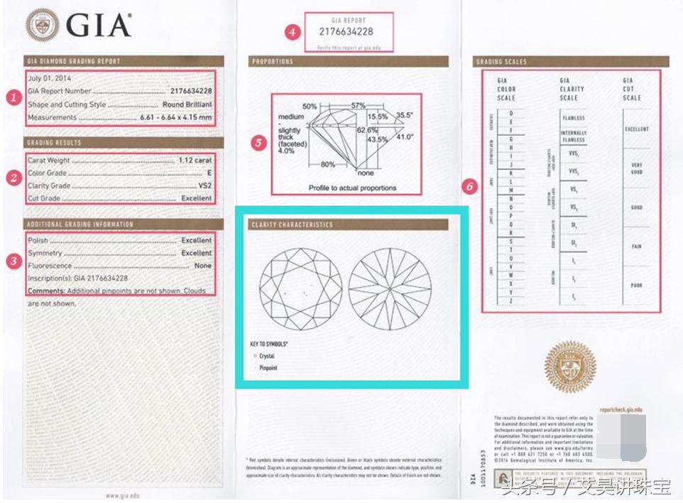 珠宝钻石基本知识,珠宝知识100问琥珀