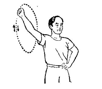 自我锻炼缓解肩周炎不适,自我治疗肩周炎