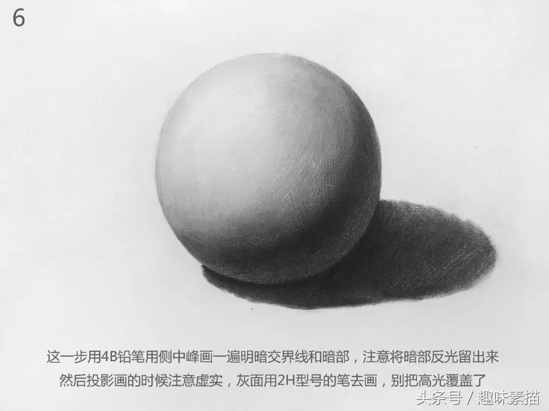 为什么透视画不好,基础素描一点透视图