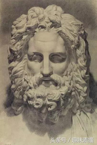 为什么透视画不好,基础素描一点透视图