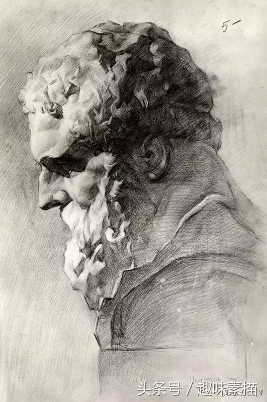 为什么透视画不好,基础素描一点透视图