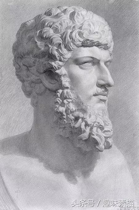 为什么透视画不好,基础素描一点透视图