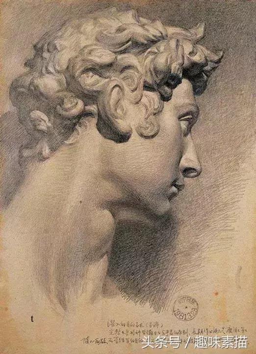 为什么透视画不好,基础素描一点透视图