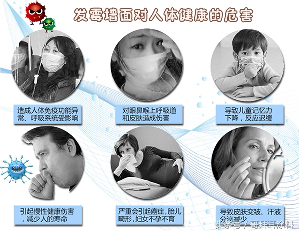 新房刚住墙布就发霉了,新房装修好还没住墙就开裂