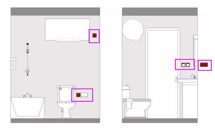 水电定位时开关插座合理布局图,最实用全屋开关插座布局图