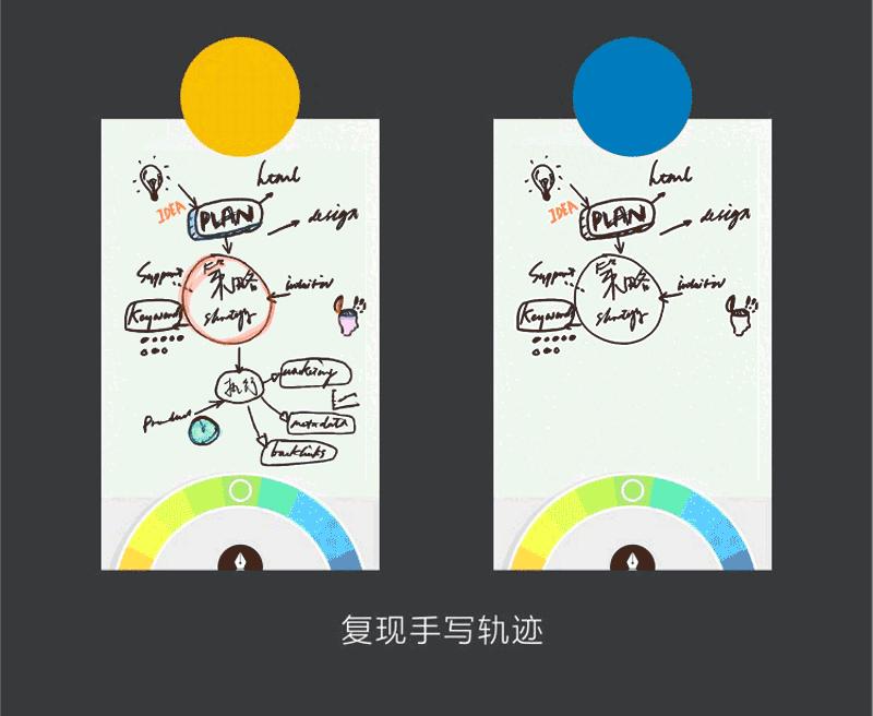 见字如面上半句,见字如面上一句