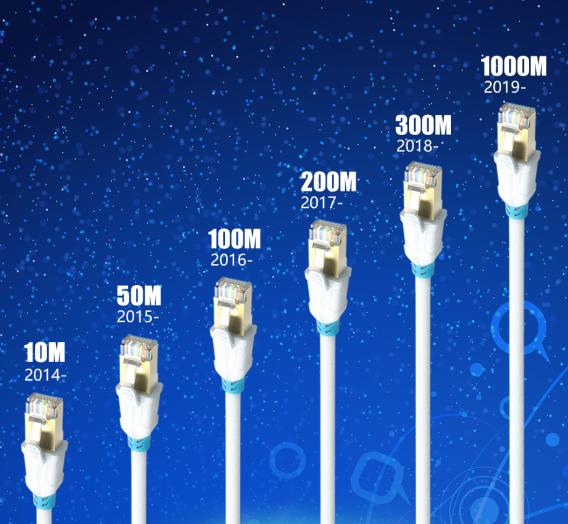 电信宽带老大地位被超并不意外网友:得民心者得天下!