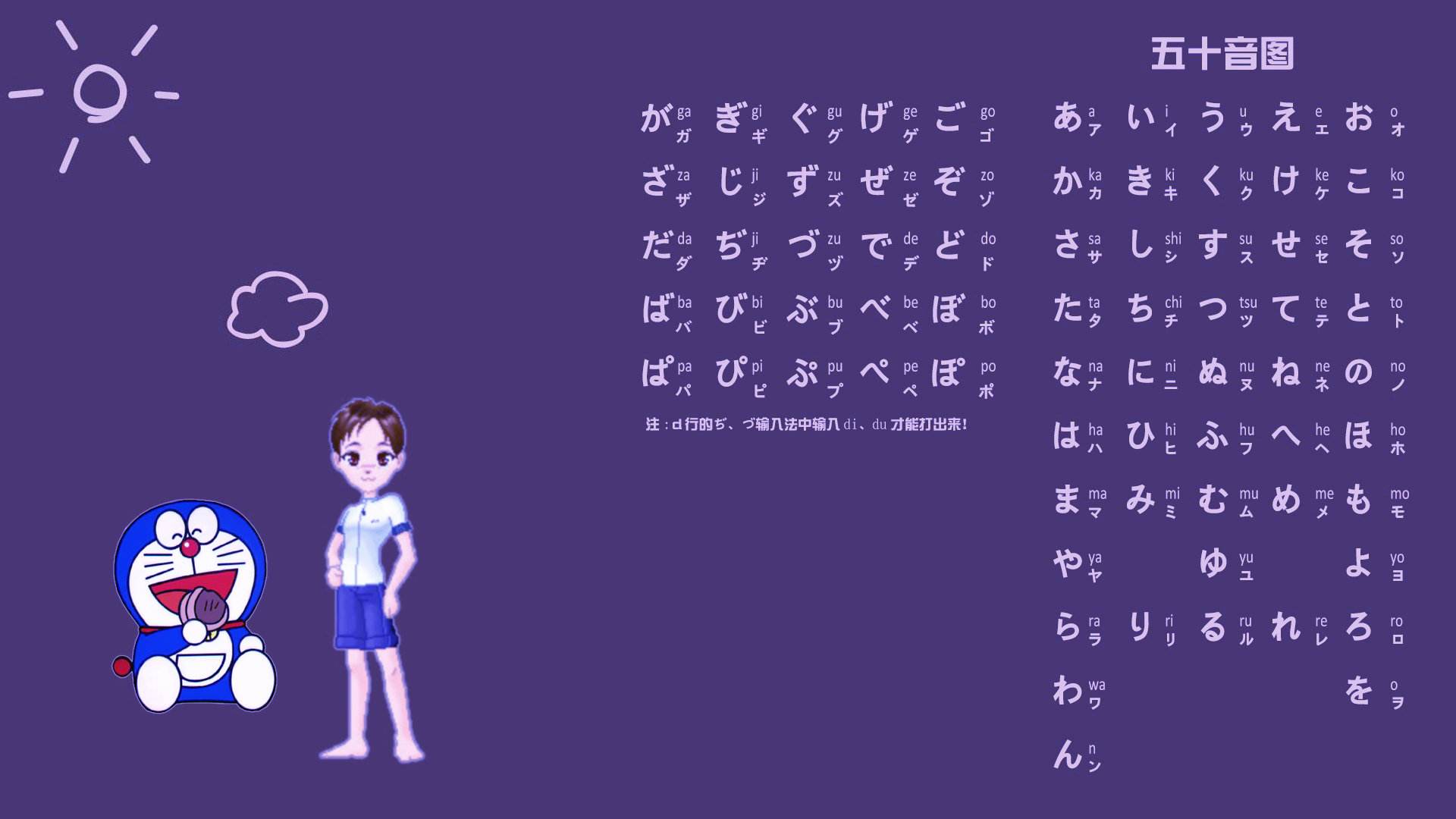 如何巧记日语单词,怎样才能快速记住日语语法