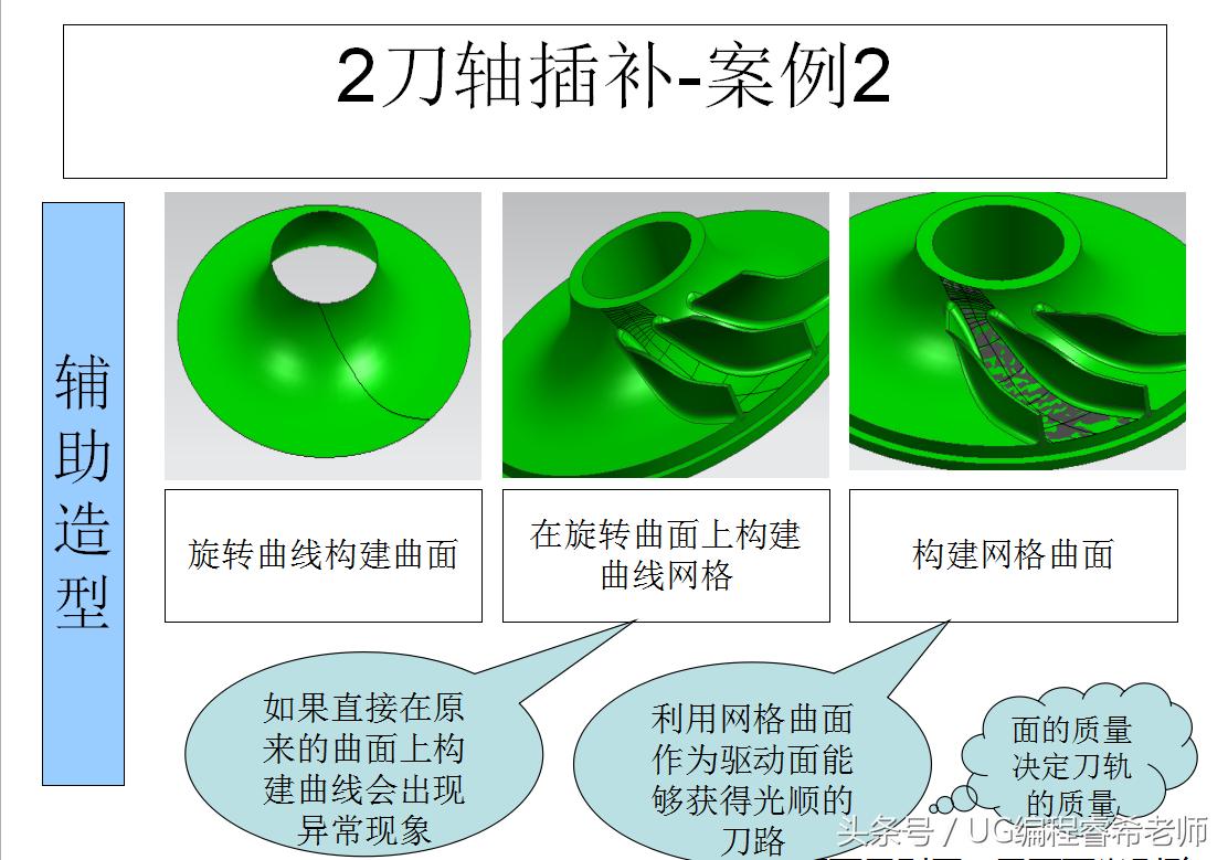 ug如何快速学会4.5轴编程,ug数控编程设计授课笔记