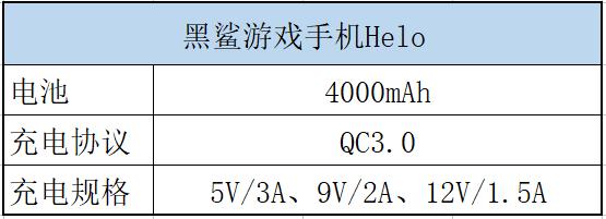 黑鲨游戏手机helo简单开箱,黑鲨游戏手机helo评测视频
