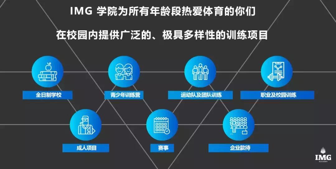 全球最好体育教育学校是如何培养学生的？