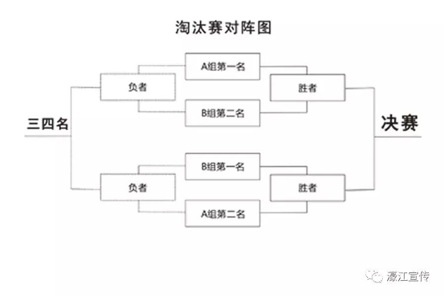 鍗¤矾閲岀噧鐑ц繍鍔ㄤ細,鍗¤矾閲岃繍鍔ㄥ槈骞村崕鍥炴斁