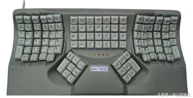 键盘字母排列讲解,键盘字母顺序为什么是这么安排