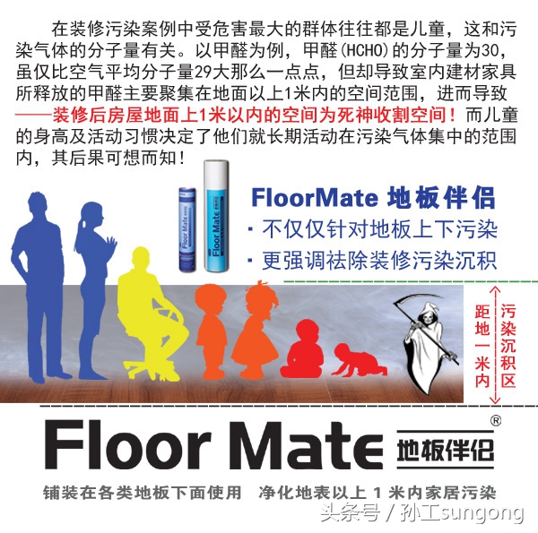 孙工装修日记完整版,孙工新房装修日记