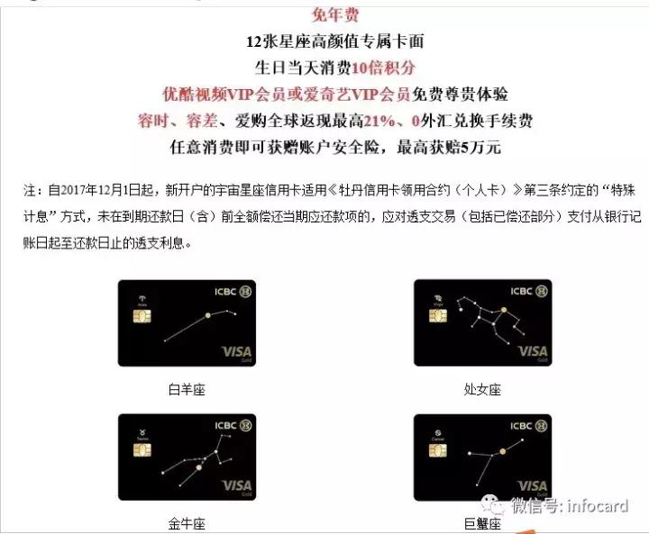 为啥工行信用卡可用额度为0,信用卡全额计息规范