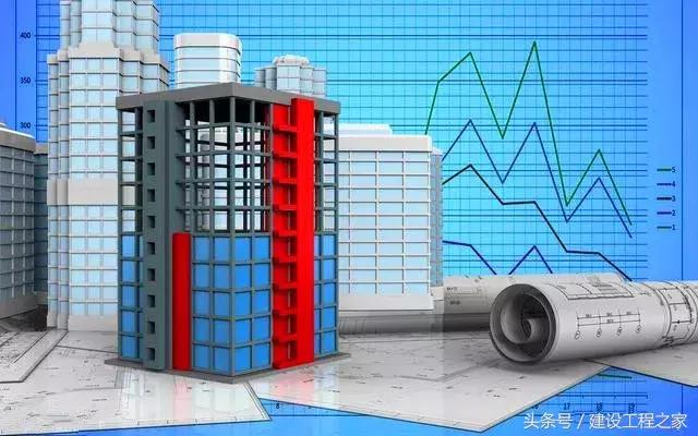 建筑钢筋图纸标注识图讲解,施工图上的钢筋符号怎么看得懂