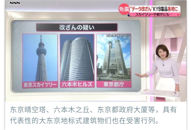 房友注意!日本KYB公司减震器数据造假,你家高层公寓没事吧?