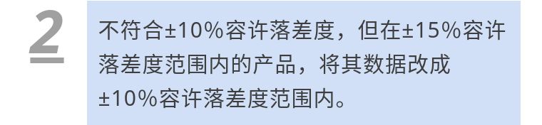 房友注意!日本KYB公司减震器数据造假,你家高层公寓没事吧?