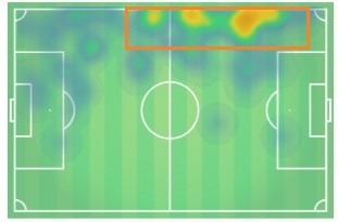切尔西阿隆索战术分析报告,切尔西需要一个怎样的中场