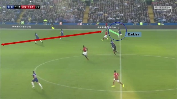 切尔西阿隆索战术分析报告,切尔西需要一个怎样的中场