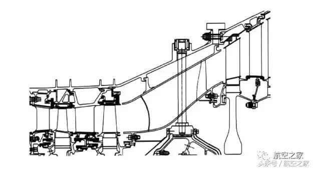 涡扇发动机齿轮传动风扇,普惠pw1000g发动机和leap1a谁好