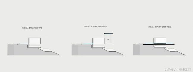 万科城市风景装修,万科沁韵艺术中心