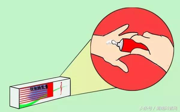 紫药水、红药水、酒精、碘伏……哪种处理伤口好？