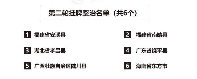十大常见电信诈骗类型,公安部公布十大电信诈骗案例