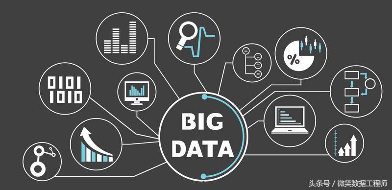 万字长文最全整理,万字长文深度解析