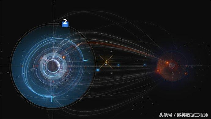 万字长文最全整理,万字长文深度解析