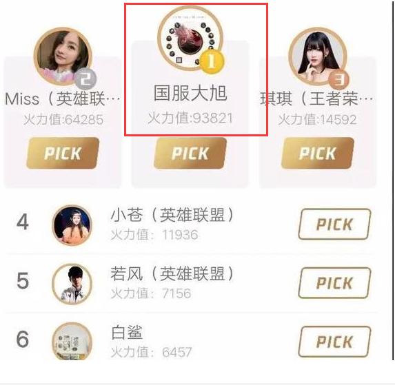 旭旭宝宝连麦abc一姐,旭旭宝宝斗鱼礼物收入