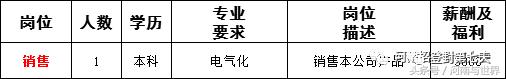 河南一地56家事业单位公开招聘,2020年企事业单位招聘信息河南省